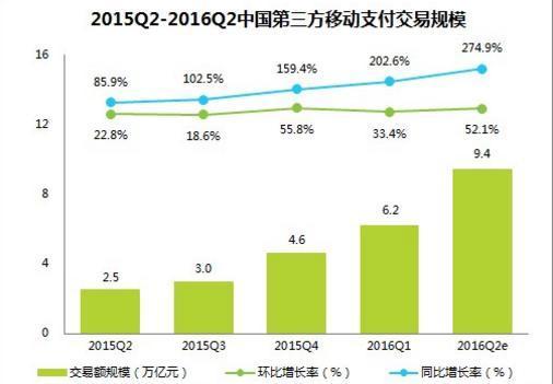 【j2开奖】离苹果CEO库克所说的无现金社会到底还有多远？