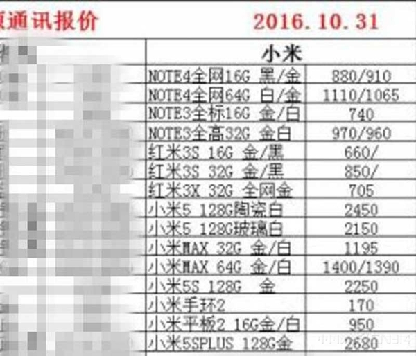 wzatv:【j2开奖】我终于明白：小米MIX发布最大的赢家居然是它？