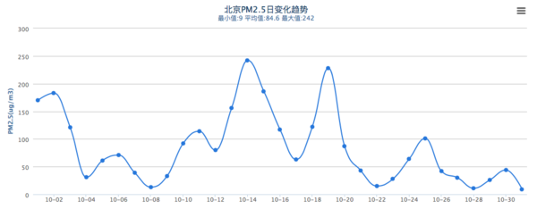 码报:【j2开奖】众裁招募：空气净化器体验官，给你的肺洗个澡