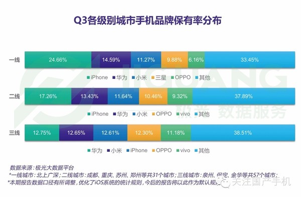 码报:【j2开奖】OPPO 和vivo默默深耕后的爆发