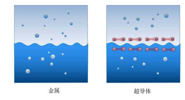 wzatv:【j2开奖】量子粒子大观：狄拉克、外尔和马约拉纳 | 众妙之门