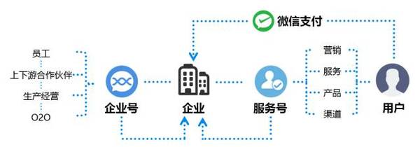 【j2开奖】史上企业生态最强分析：为什么高贵血统的钉钉“出身”不好！