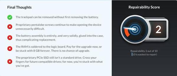【j2开奖】新MacBook Pro全拆解：难用又难修！