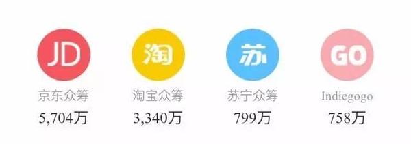 wzatv:【j2开奖】智能驾驶系统到来之前，车载机器人能做些什么？