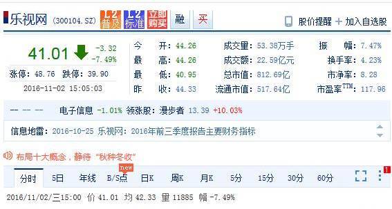 报码:【j2开奖】古永锵离开优酷，俞永福正式执掌阿里文娱集团。