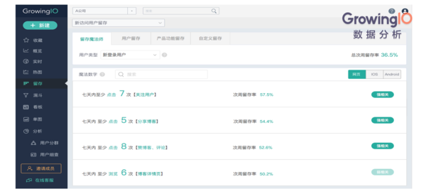 报码:【j2开奖】以用户增长为目标的产品迭代策略