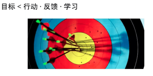 码报:【j2开奖】黑客式增长:如何运用分析指标框架,驱动互联网产品和运营