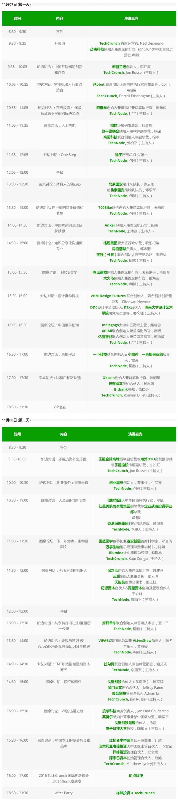 报码:【j2开奖】TechCrunch 2016 国际创新峰会《北京站》全攻略丨乐享嘉年华