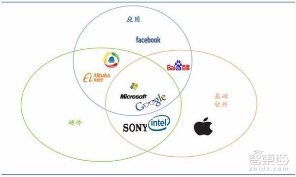 wzatv:【j2开奖】70页AR重磅报告：起底AR产业金矿和全球核心玩家