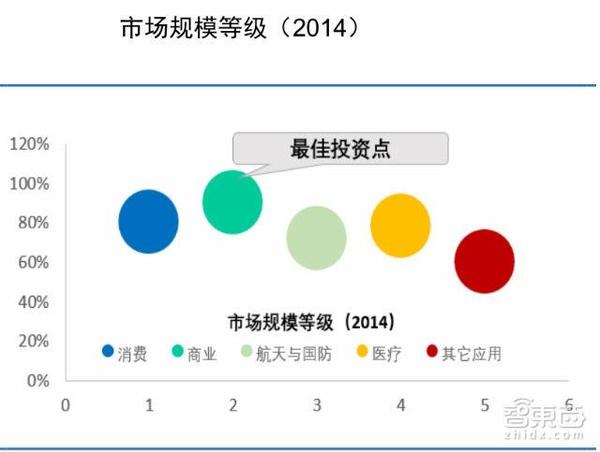 wzatv:【j2开奖】70页AR重磅报告：起底AR产业金矿和全球核心玩家