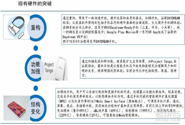 wzatv:【j2开奖】70页AR重磅报告：起底AR产业金矿和全球核心玩家