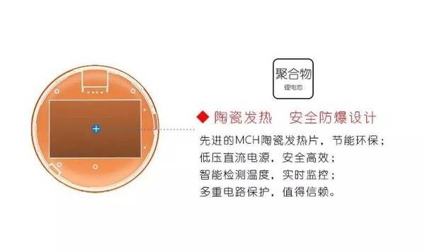 【j2开奖】光棍节到了，天也冷了，这里有个可以暖手的充电宝