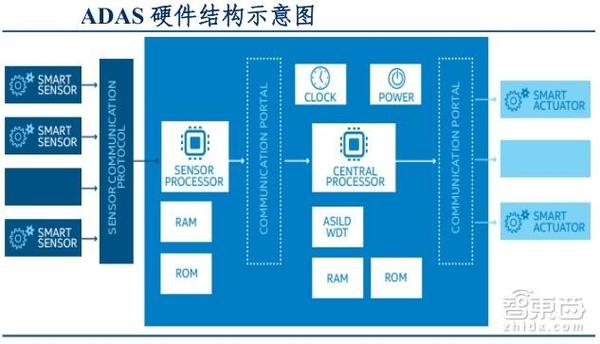 wzatv:【j2开奖】中国人工智能年速超 50% 深度解码硅谷巨头AI布局