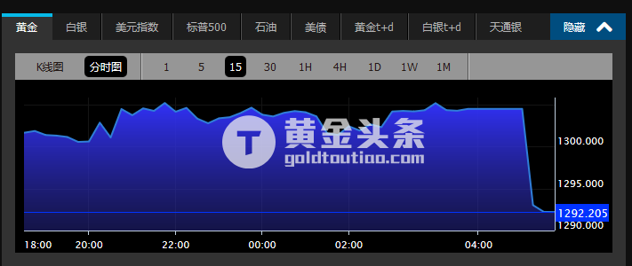 当地时间上周日，FBI局长科米(James Comey)向国会表示，经过进一步评估希拉里私人电邮，FBI仍然认为，<a href=