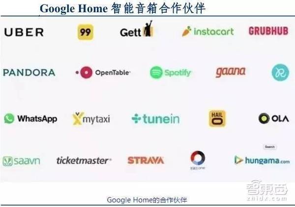 wzatv:【j2开奖】31页人工智能报告:深度解码硅谷五巨头AI布局[附下载]|智东西内参