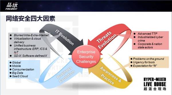 wzatv:【j2开奖】硅谷安全教父加盟了滴滴，给你带来了一点防止被黑的人生经验