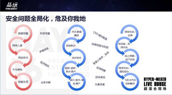 wzatv:【j2开奖】硅谷安全教父加盟了滴滴，给你带来了一点防止被黑的人生经验