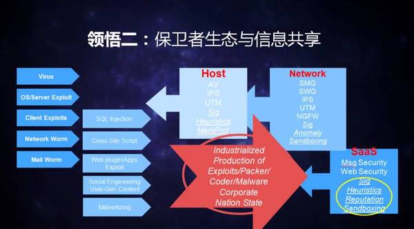 wzatv:【j2开奖】硅谷安全教父加盟了滴滴，给你带来了一点防止被黑的人生经验