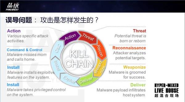 wzatv:【j2开奖】硅谷安全教父加盟了滴滴，给你带来了一点防止被黑的人生经验