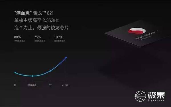 报码:【j2开奖】11.11除了iPhone 这些高性能国产强机更值得买