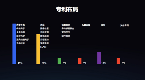 码报:【j2开奖】在成都创业的IDEALSEE 仅用4年走到行业前端