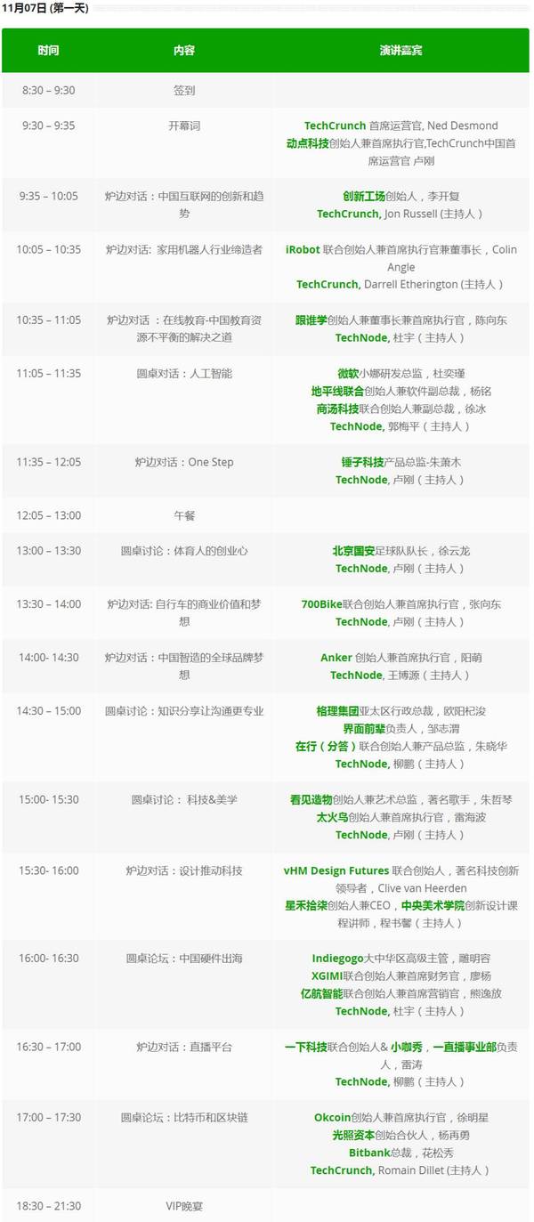 wzatv:【j2开奖】TechCrunch 2016 国际创新峰会《北京站》首日亮点