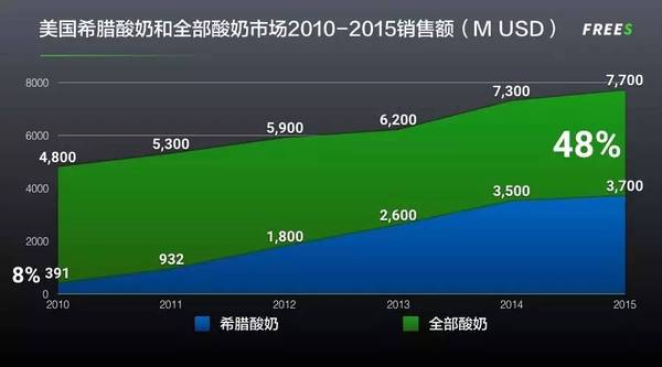 【j2开奖】峰瑞报告（十）：那些穿越经济周期的爆品零食，有一个共同的秘密