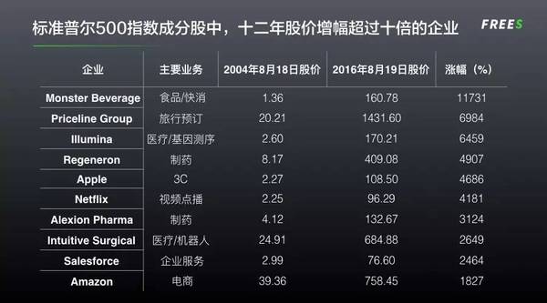 【j2开奖】峰瑞报告（十）：那些穿越经济周期的爆品零食，有一个共同的秘密