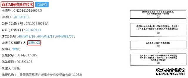 双卡iPhone8那些事 苹果妥协背后的秘密 