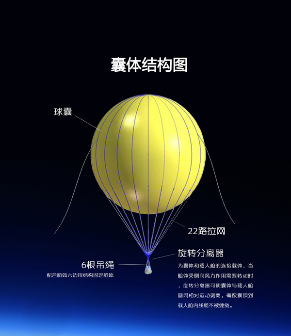 【j2开奖】杠上埃隆马斯克，这群中国年轻人造了一枚航天器