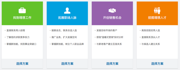 【j2开奖】LinkedIn 赖以为生的职场社交，Facebook 只要一个新功能就可以复制？