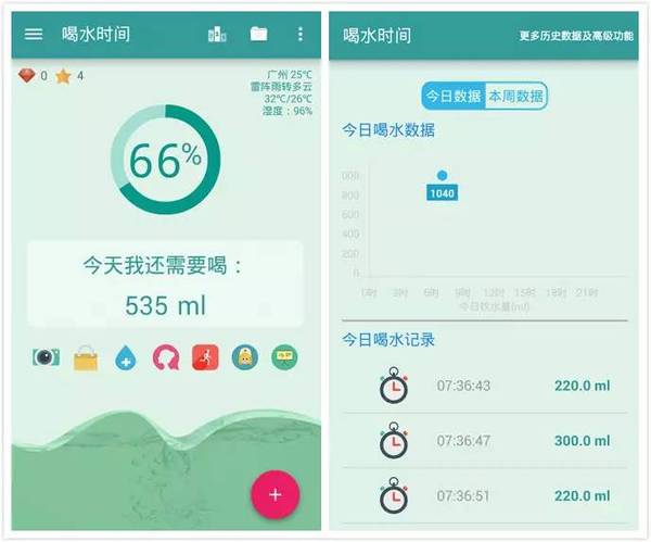 报码:【j2开奖】【周榜】用了这个短视频 App ，上厕所也想看新闻