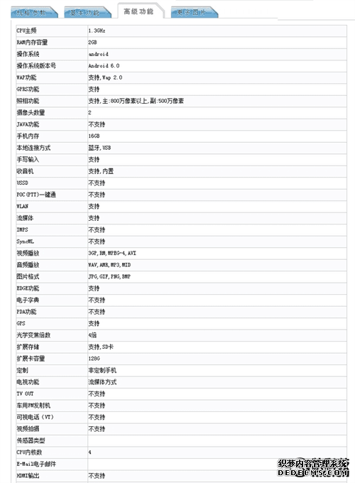 联想手机诈尸？6.47寸巨屏机：上古配置