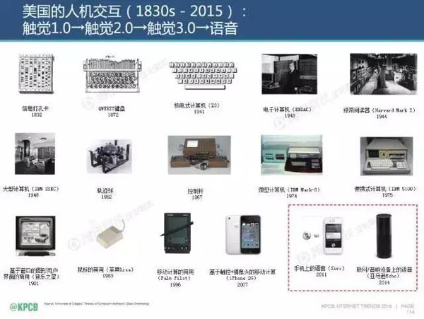 码报:【j2开奖】静候「对话即交互」时代