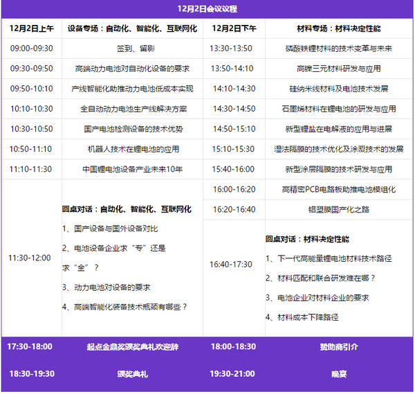 【j2开奖】搜狐助力锂电大数据2016锂电新能源领袖峰会