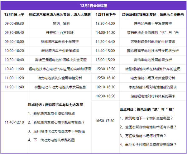 【j2开奖】搜狐助力锂电大数据2016锂电新能源领袖峰会