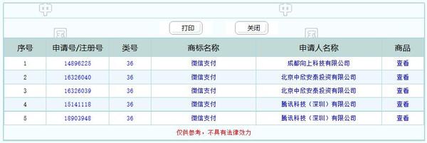 wzatv:【j2开奖】“微信”支付商标为何落入他人之手？究竟权属哪家