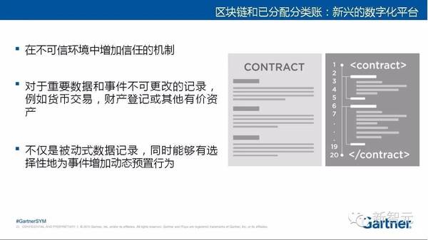 【j2开奖】Gartner最新2017十大战略技术趋势：以智能为中心实现万物互联（36中文PPT）