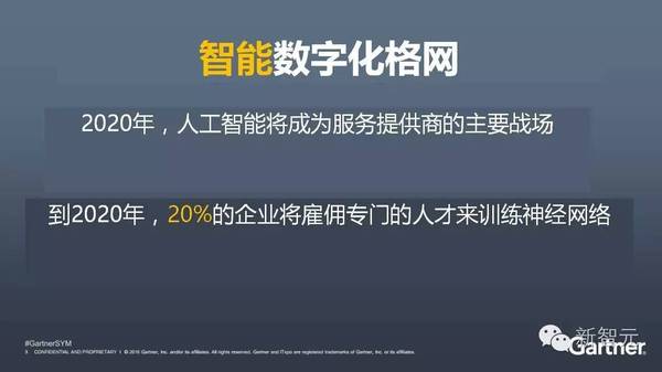 【j2开奖】Gartner最新2017十大战略技术趋势：以智能为中心实现万物互联（36中文PPT）