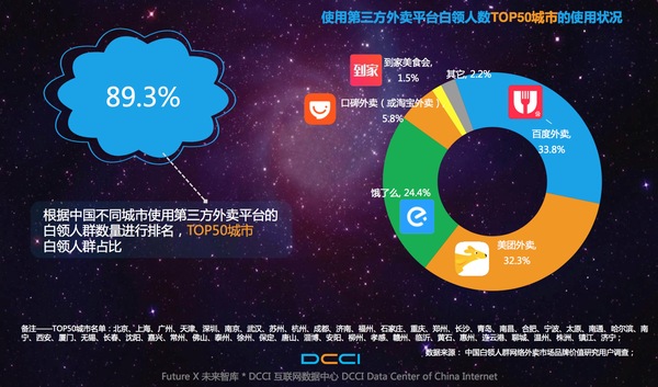 wzatv:【j2开奖】外卖市场有什么新情况？这份报告透露了真相