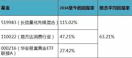 wzatv:【图】人民币继续下跌，财富缩水怎样应对？