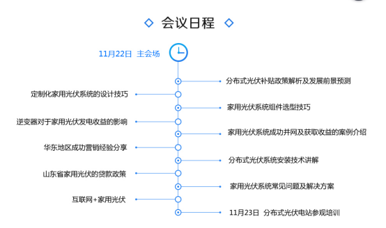 报码:【图】11月22日相聚济南 掘金60GW分布式光伏新蓝海