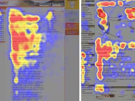 码报:【组图】网站运营中5个源于眼动追踪的启发