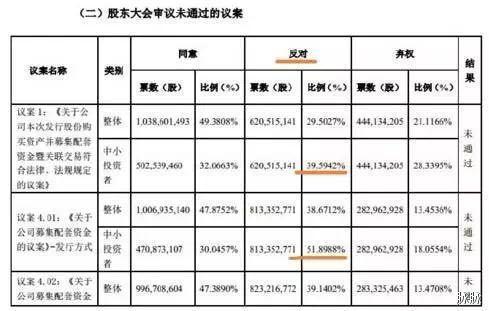 报码:【j2开奖】董明珠被免格力董事长：微笑依旧，孤独仍在