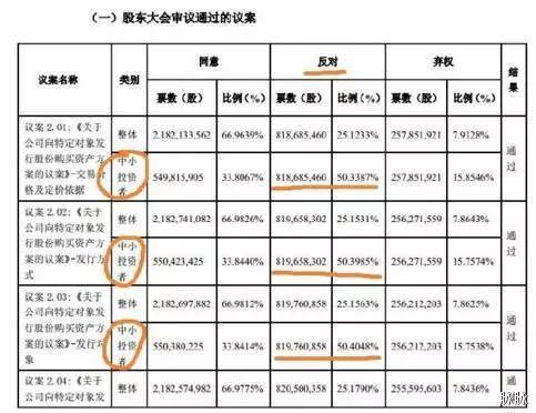 报码:【j2开奖】董明珠被免格力董事长：微笑依旧，孤独仍在