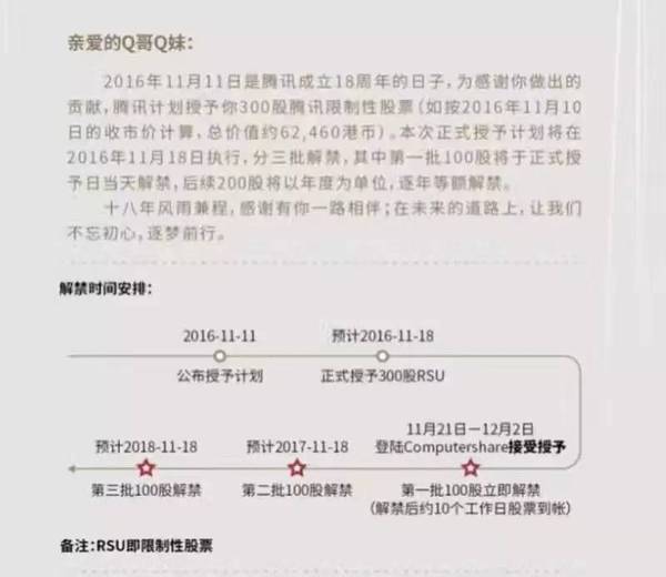 码报:【j2开奖】每人发值5万元的股票，马化腾对员工这么好只是为了给马云添堵吗？