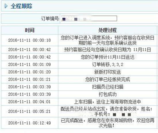 【j2开奖】京东首单，飞利浦电视抢到了！