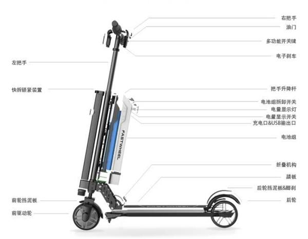 报码:【j2开奖】快轮F0电动滑板车，五公里出行不二之选