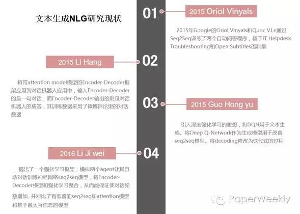 【j2开奖】一周论文 | 机器翻译、表示学习、推荐系统和聊天机器人的最新研究进展