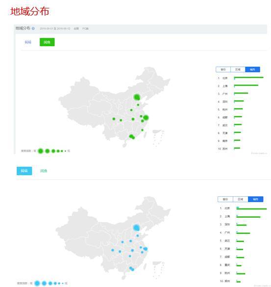 【j2开奖】二手物品交易APP：闲鱼VS转转的竞品分析报告